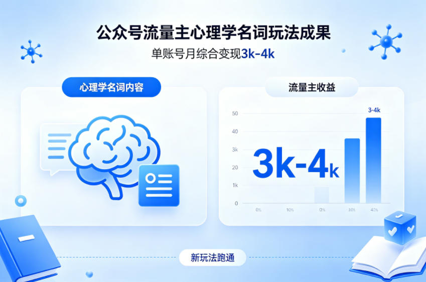 公众号流量主新跑通心理学名词玩法，单账号月综合变现3k-4k-御文网