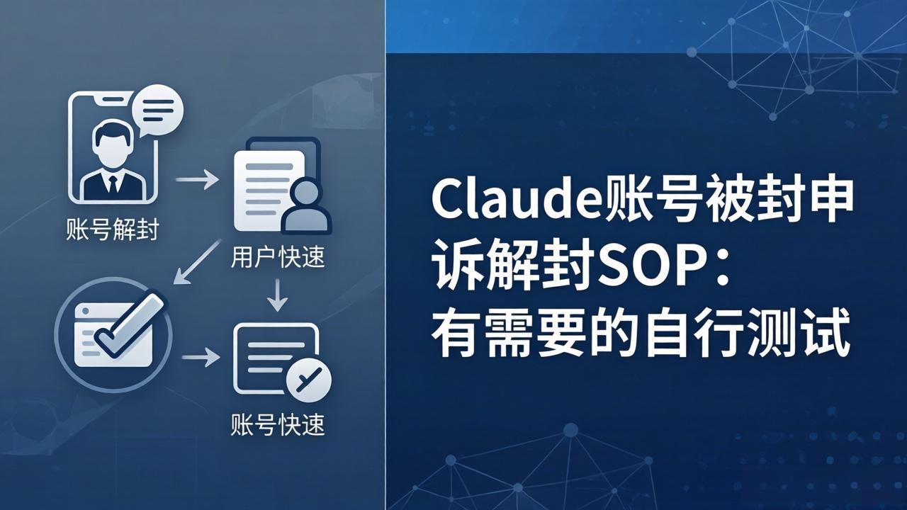 Claude账号被封申诉解封SOP：有需要的自行测试-御文网