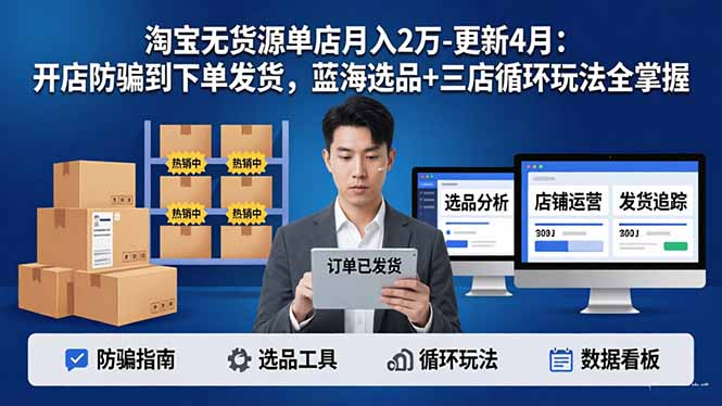 淘宝无货源5.0单店月入2万-更新4月：开店防骗到下单发货，蓝海选品+三店循环玩法全掌握-御文网