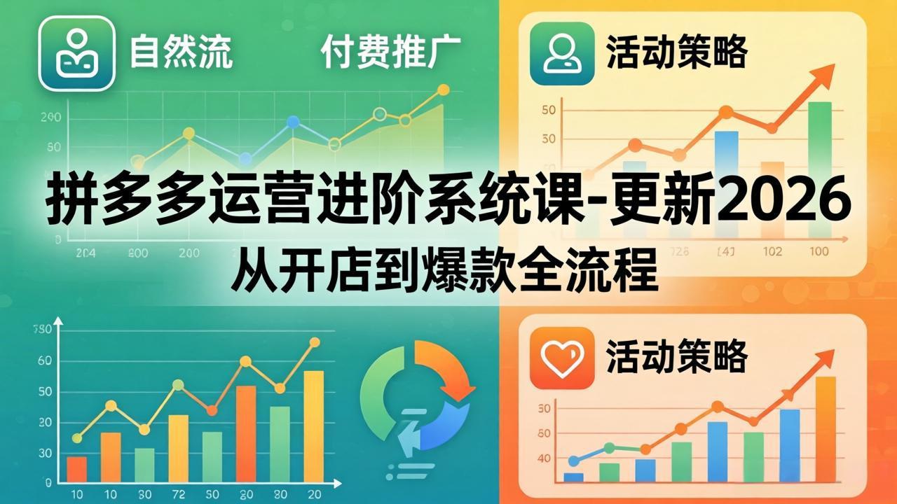 拼多多运营进阶系统课-更新2026：从开店到爆款全流程，自然流+付费推广+活动策略-御文网