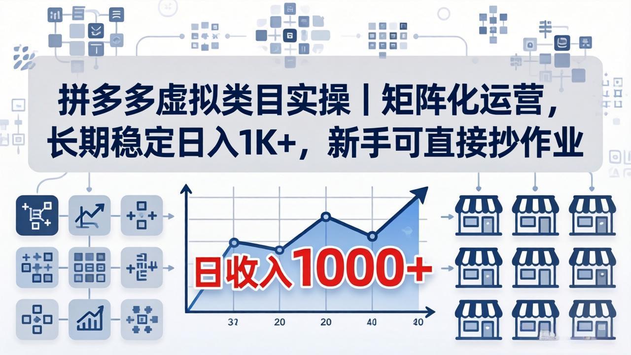 拼多多虚拟类目实操｜矩阵化运营，长期稳定日入 1K+，新手可直接抄作业-御文网