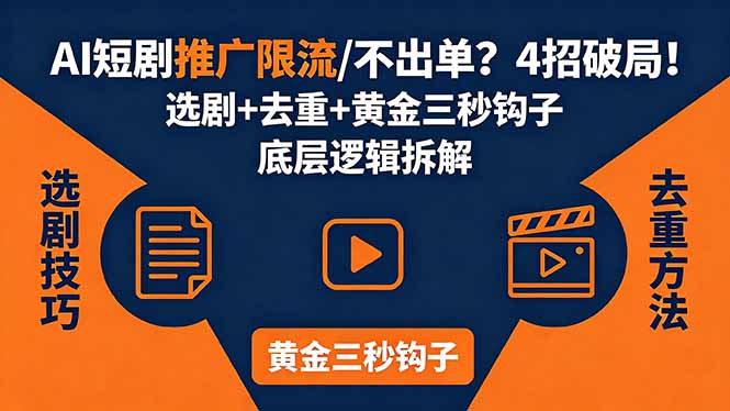 AI短剧推广总被限流、不出单？4招选剧+去重技巧+黄金三秒钩子，手把手拆解底层逻辑-御文网