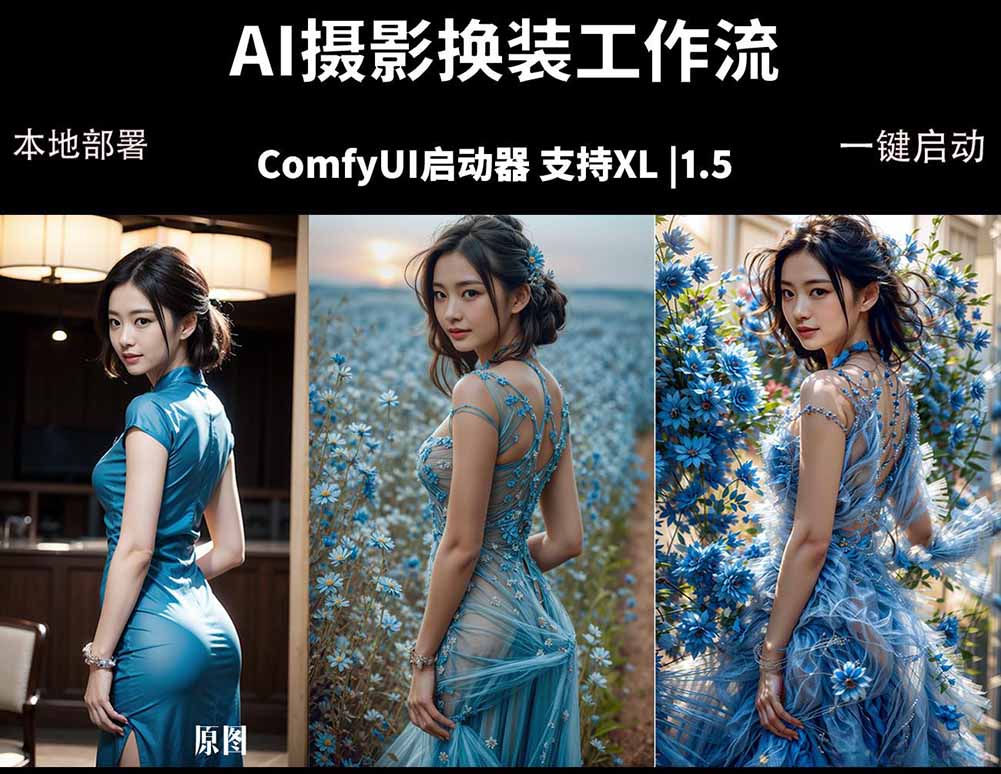 ComfyUI人像写真摄影工作流：本地一键部署，换装换场景换脸全搞定，影楼效率翻倍-御文网