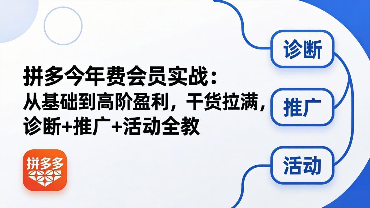 拼多多年费会员实战(更新26年4月30-御文网