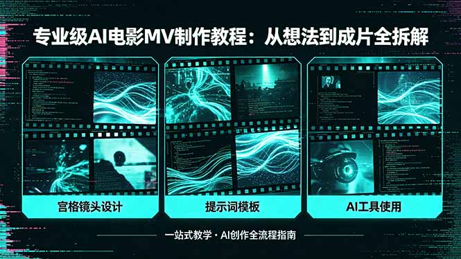 专业级AI电影MV制作教程，从想法到成片全拆解，宫格镜头+提示词模板+AI工具一站式教学-御文网