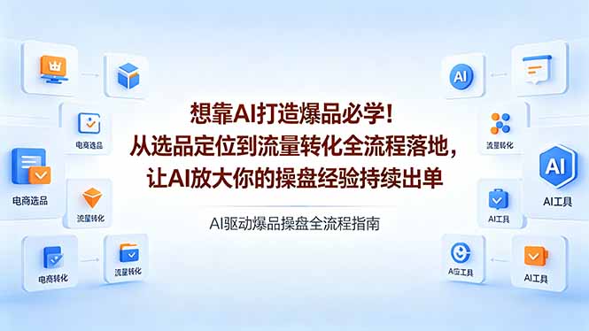 想靠AI打造爆品必学！从选品定位到流量转化全流程落地，让AI放大你的操盘经验持续出单-大伟资源网