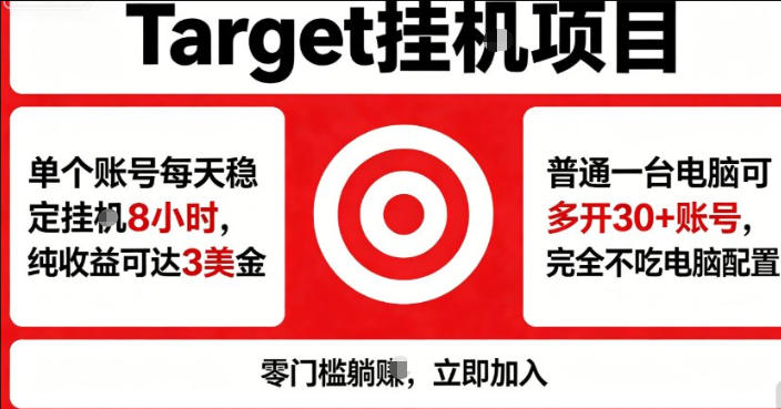 海外平台Target商品浏览曝光，24小时运行无需人工值守，日收益100美刀+电脑可多开【揭秘】-大伟资源网