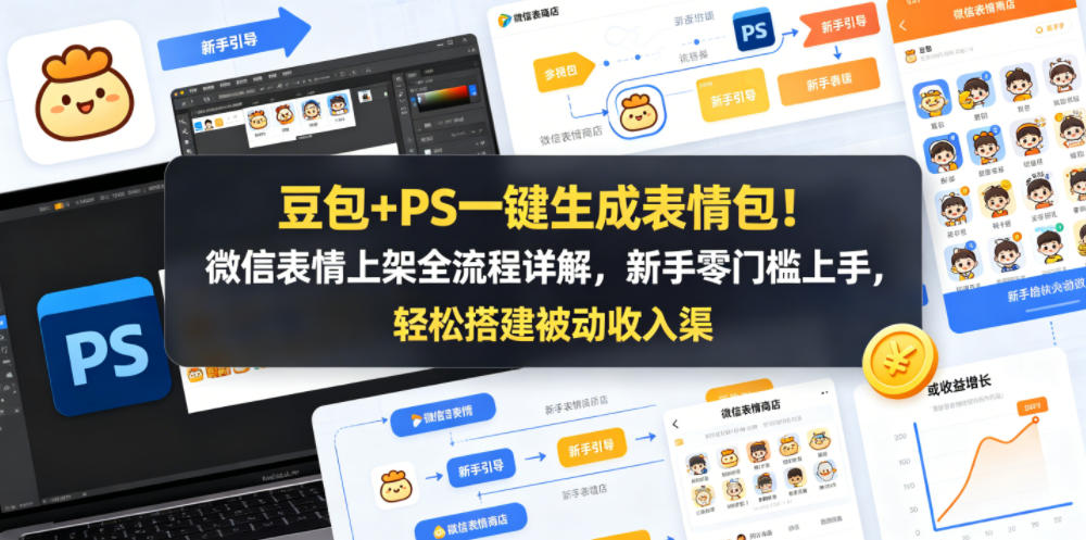 豆包+PS一键生成表情包!微信表情上架全流程详解,新手零门槛上手,轻松搭建被动收入渠道-御文网