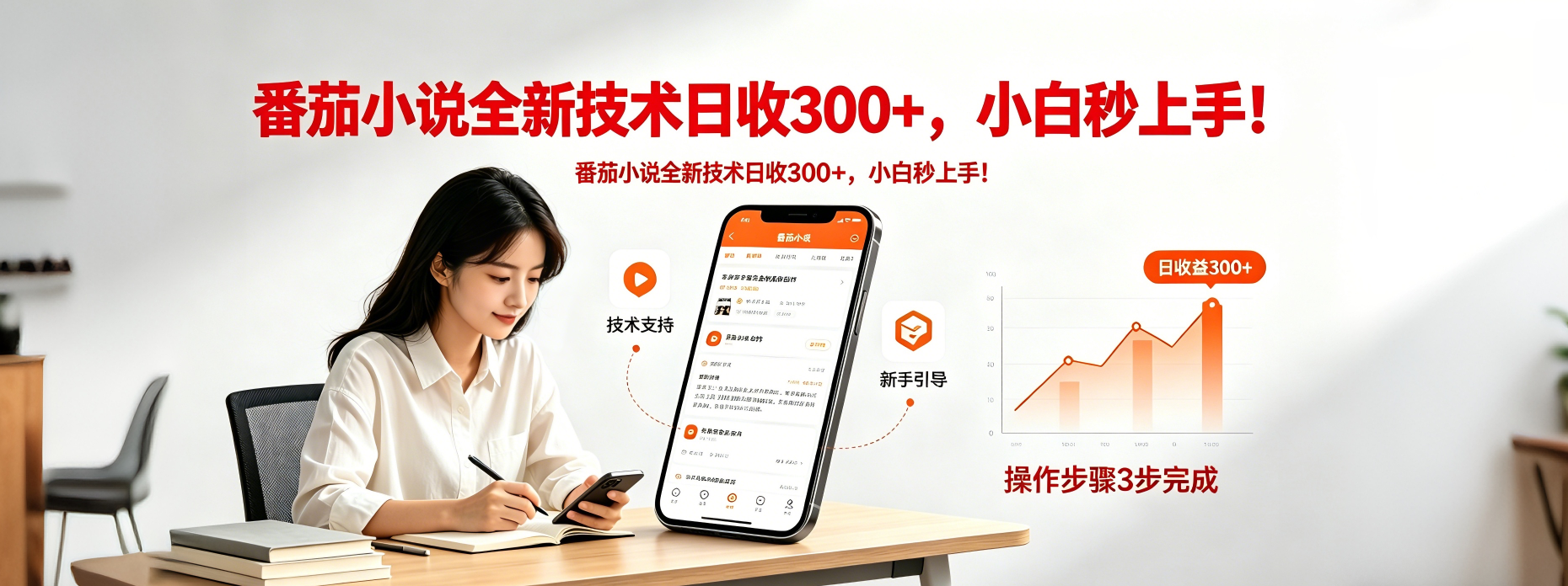 番茄小说全新技术全新玩法！无脑日收300+-御文网