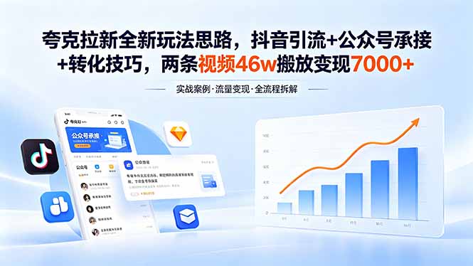 夸克拉新全新玩法思路，抖音引流+公众号承接+转化技巧，两条视频46w搬放 变现7000+-大伟资源网