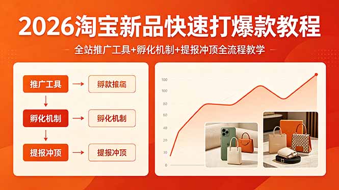 2026淘宝新品快速打爆款教程，全站推广工具+孵化机制+提报冲顶全流程教学-御文网