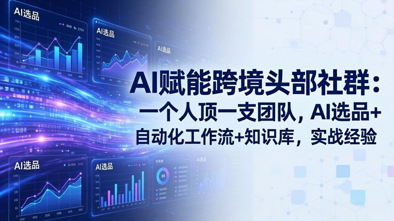 AI赋能跨境头部社群-更新5月：一个人顶一支团队，AI选品+自动化工作流+知识库，实战经验-御文网
