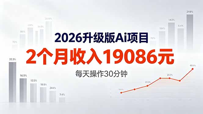 2026升级版Ai任务，2个月收入19086元，熟练后每天操作30分钟！-御文网