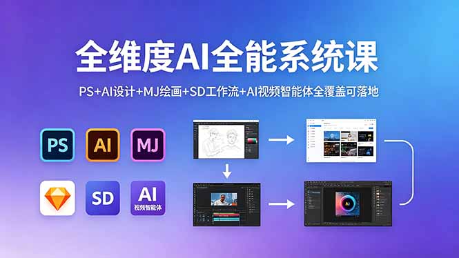 全维度AI全能系统课，PS+AI设计+MJ绘画+SD工作流+AI视频智能体全覆盖可落地-御文网