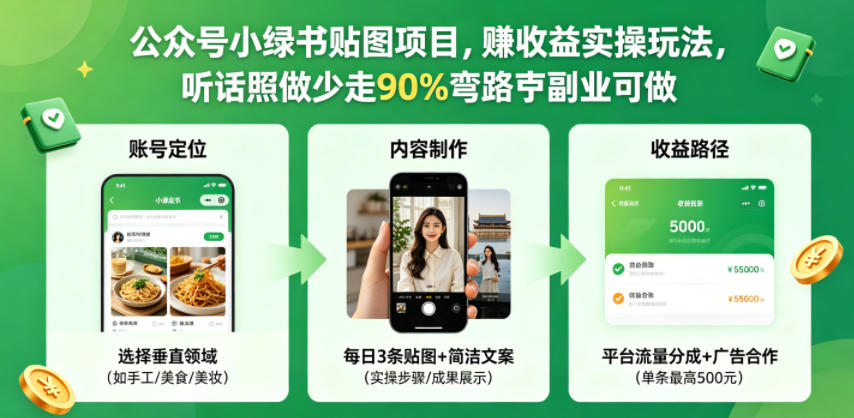 公众号小绿书贴图项目,赚收益实操玩法,听话照听话照少走90%弯路丨副业可做-御文网
