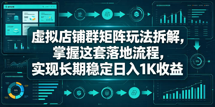 虚拟店铺群矩阵玩法拆解，掌握这套落地流程，实现长期稳定日入1K收益【揭秘】-御文网