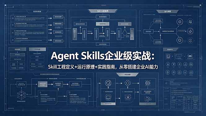 Agent Skills企业级实战：Skill工程定义+运行原理+实践指南，从零搭建企业AI能力-御文网