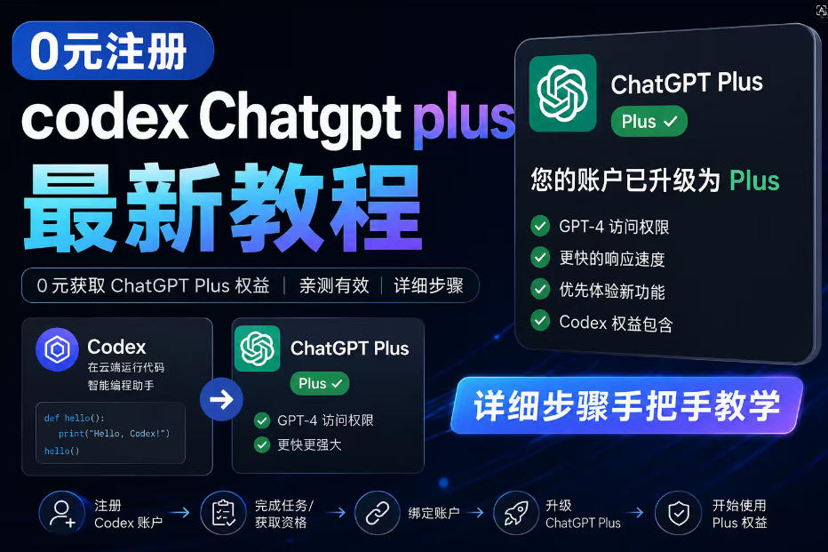 0元全自动注册codex gpt plus最新教程，0元获取GPT Plus权益，手把手详细教学-御文网