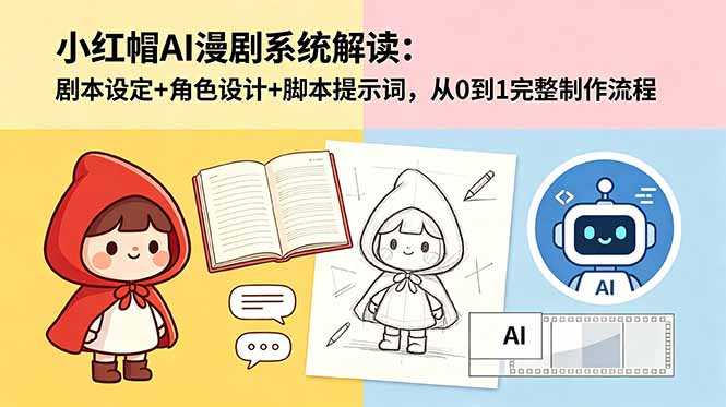 小红帽AI漫剧系统解读:剧本设定+角色设计+脚本提示词,从0到1完整制作流程-御文网