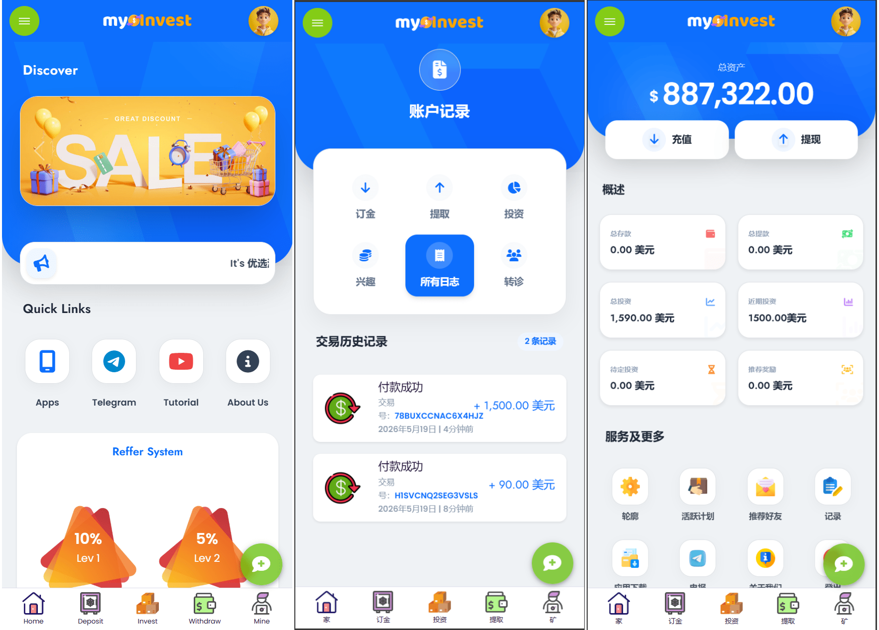 多语言自定义产品系统/企鹅养殖投资返利/一键安装-御文网