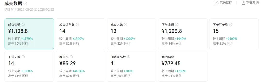 图片[1]-2026AI热点书单变现课，蹭影视原著流量，AI做文案素材，三平台同步带货赚图书高佣金-御文网
