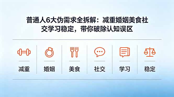 付费文章：普通人6大伪需求全拆解：减重婚姻美食社交学习稳定，带你破除认知误区-御文网
