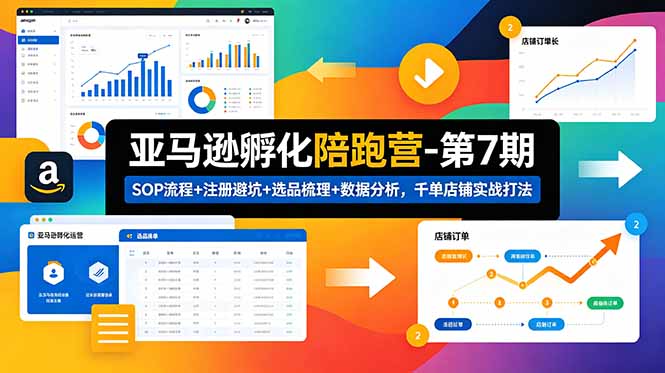 亚马逊孵化陪跑营-第7期：SOP流程+注册避坑+选品梳理+数据分析，千单店铺实战打法-御文网