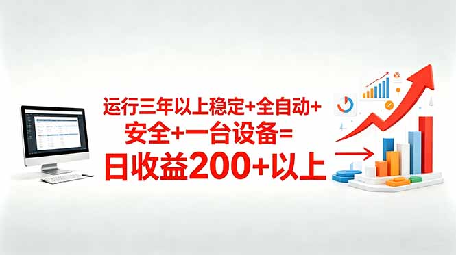三年以上稳定+全自动+安全+一台设备=日收益200+-御文网