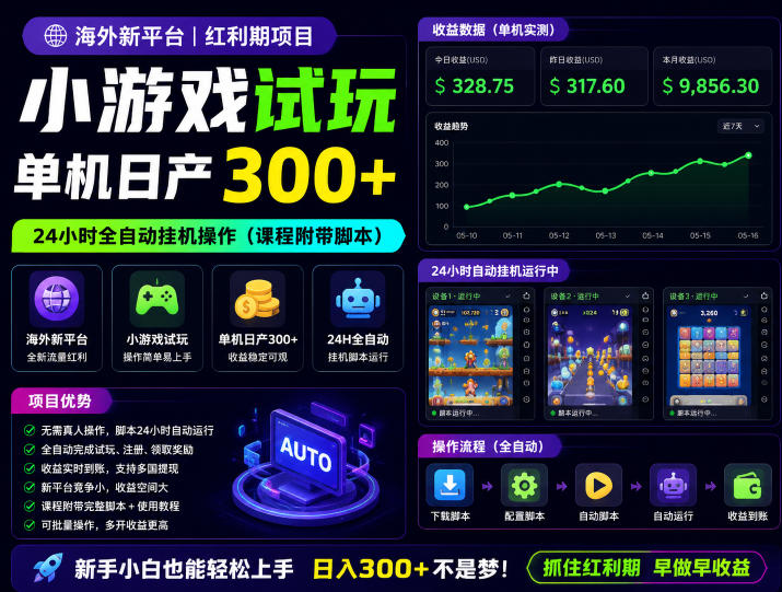海外新平台，小游戏试玩，单机日产300+，24小时全自动挂G操作(课程附带脚本)【揭秘】-御文网