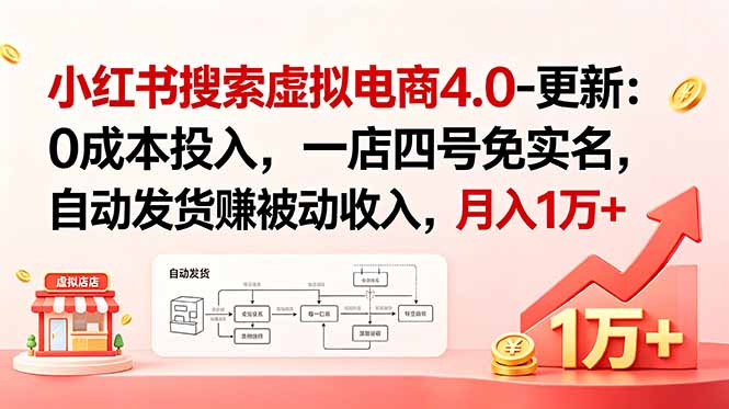 小红书搜索虚拟电商4.0-更新：0成本投入，一店四号免实名，自动发货赚被动收入，月入1万+-御文网