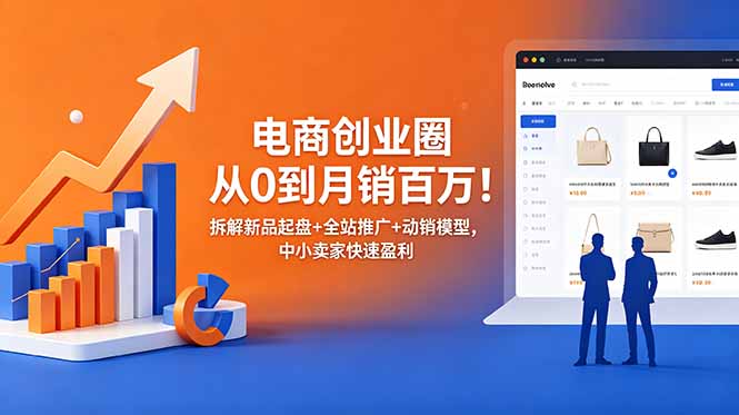 电商创业圈从0到月销百万！拆解新品起盘+全站推广+动销模型，中小卖家快速盈利-御文网