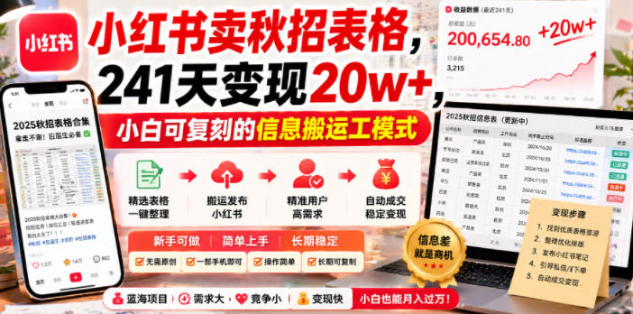 小红书卖秋招表格，241天变现20w+，小白可复刻的信息搬运工模式-御文网