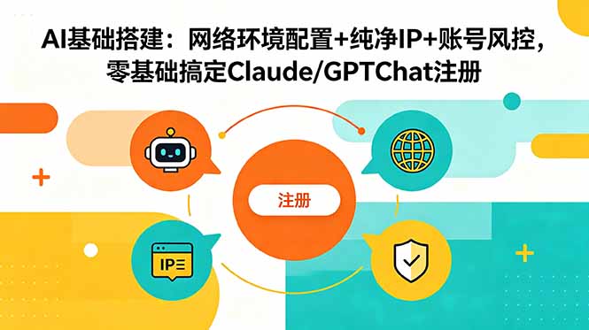 AI基础搭建:网络环境配置+纯净IP+账号风控,零基础搞定Claude/GPTChat注册-御文网