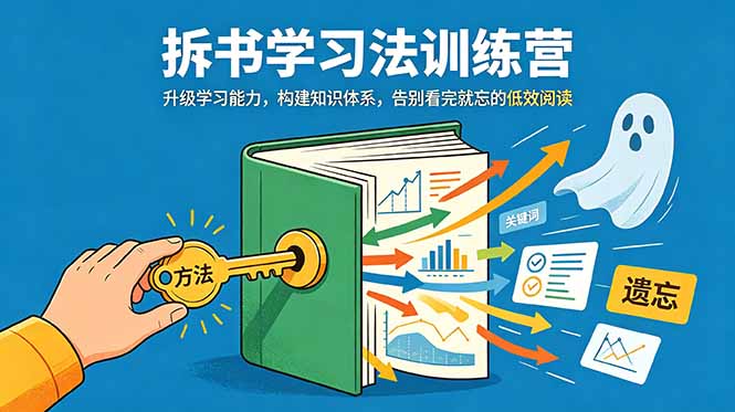 拆书学习法训练营，升级学习能力，构建知识体系，，告别看完就忘的低效阅读-御文网