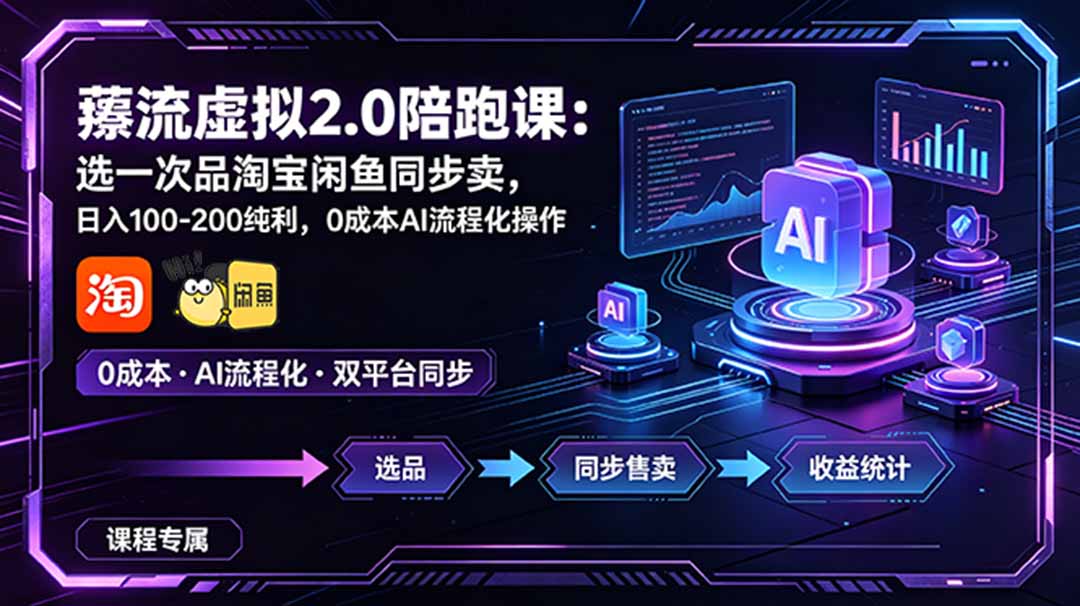 薅流虚拟2.0陪跑课：选一次品淘宝闲鱼同步卖，日入100-200纯利，0成本AI流程化操作-御文网