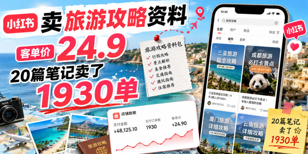小红书卖旅游攻略资料，客单价24.9，20篇笔记卖了1930单！-御文网