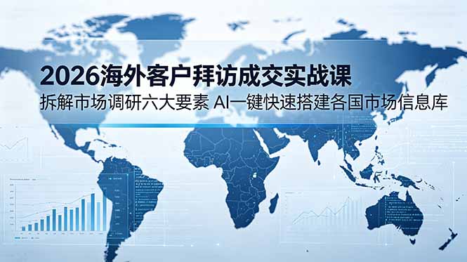 2026海外客户拜访成交实战课：拆解市场调研六大要素，AI一键快速搭建各国市场信息库-御文网