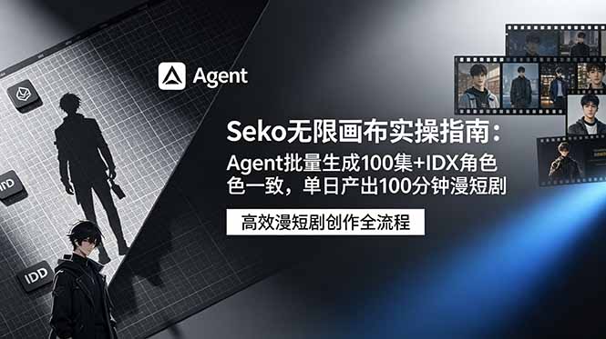 Seko无限画布实操指南：Agent批量生成100集+IDX角色一致，单日产出100分钟漫短剧-御文网