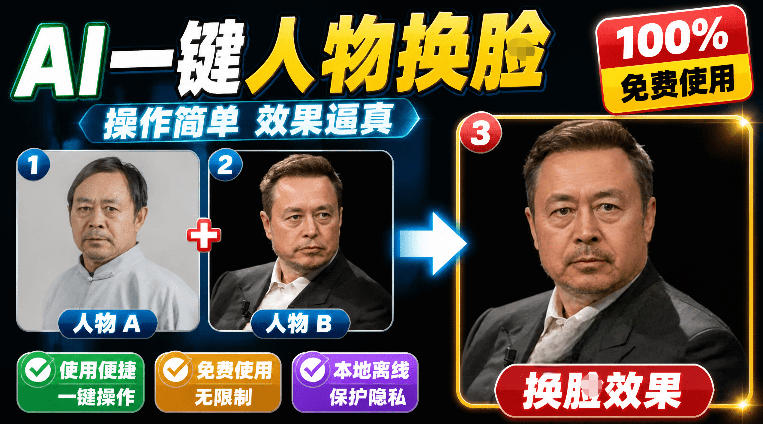 纯离线本地运行！AI一键人物lian部替换软件，支持图片换lian，效果逼真，最便捷换lian工具FaceSwap-御文网