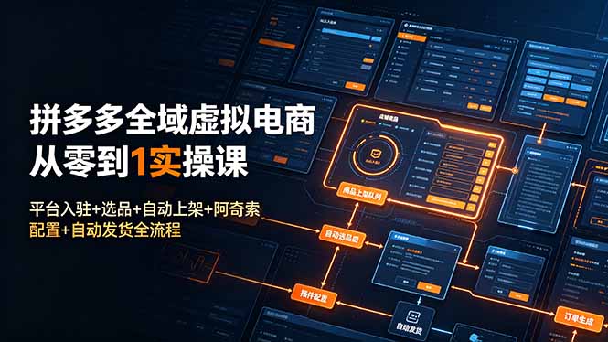 拼多多全域虚拟电商从零到1实操课：平台入驻+选品+自动上架+阿奇索配置+自动发货全流程-御文网