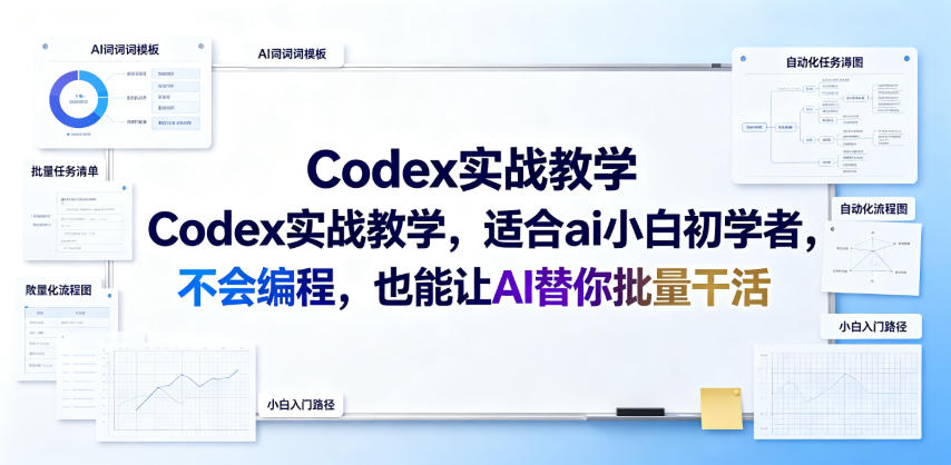 Codex实战教学，适合ai小白初学者，不会编程，也能让AI替你批量干活-御文网