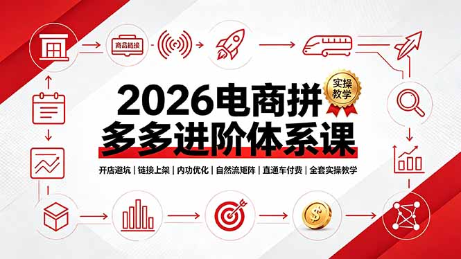 2026电商拼多多进阶体系课,开店避坑,链接上架,内功优化,自然流矩阵|直通车付费|全套实操教学-御文网