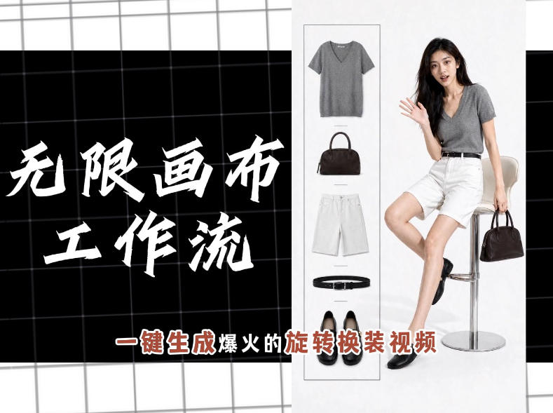 无限画布工作流，一键制作爆火的旋转换装视频，操作简单，零基础也能学会-御文网