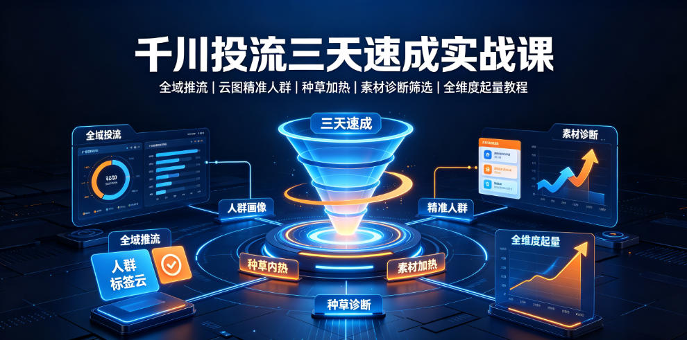 千川投流三天速成实战课｜全域推流、云图精准人群、种草加热、素材诊断筛选全维度起量教程-御文网