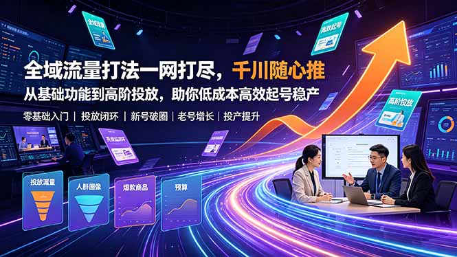 全域流量打法一网打尽，千川随心推从基础功能到高阶投放，助你低成本高效起号稳产-御文网
