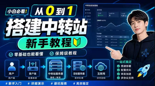 0门槛手把手教你自建一个AI-Token中转站,零基础也能看懂,保姆级教程-御文网