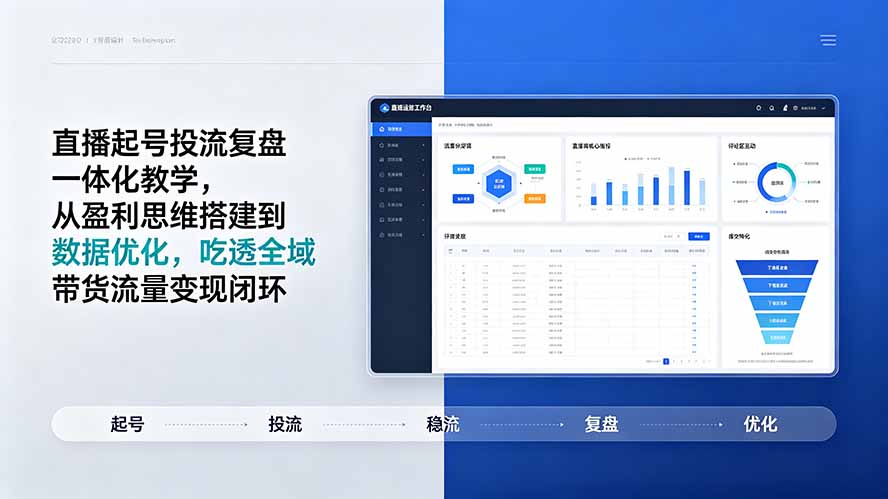 直播起号投流复盘一体化教学，从盈利思维搭建到数据优化，吃透全域带货流量变现闭环-御文网
