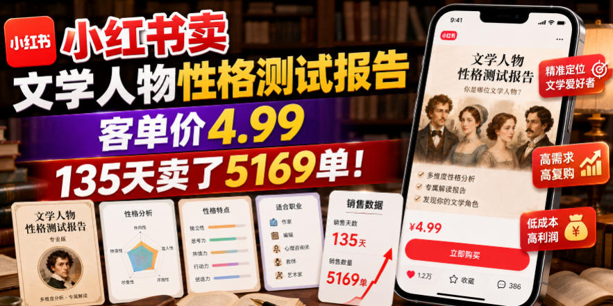 小红书卖文学人物性格测试报告,客单价4.99,135天卖了5169单!-御文网