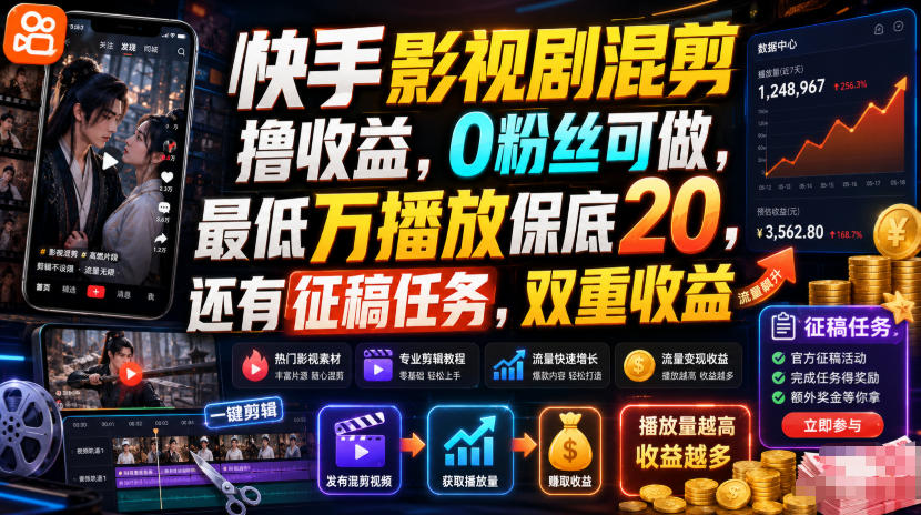 快手影视剧混剪撸收益，0粉丝可做，最低万播放保底20，还有征稿任务，双重收益-御文网