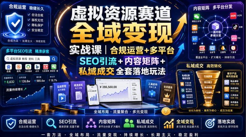 虚拟资源赛道全域变现实战课｜合规运营+多平台SEO引流+内容矩阵+私域成交全套落地玩法-御文网